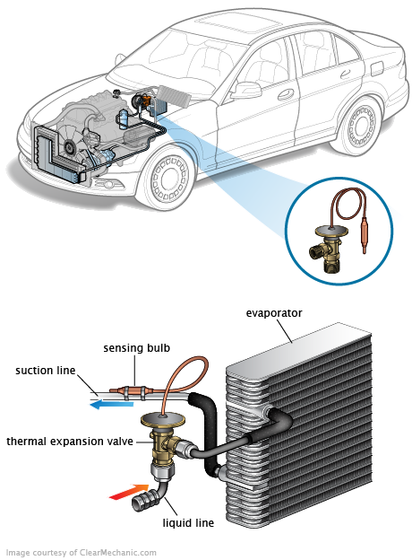 See C3291 repair manual